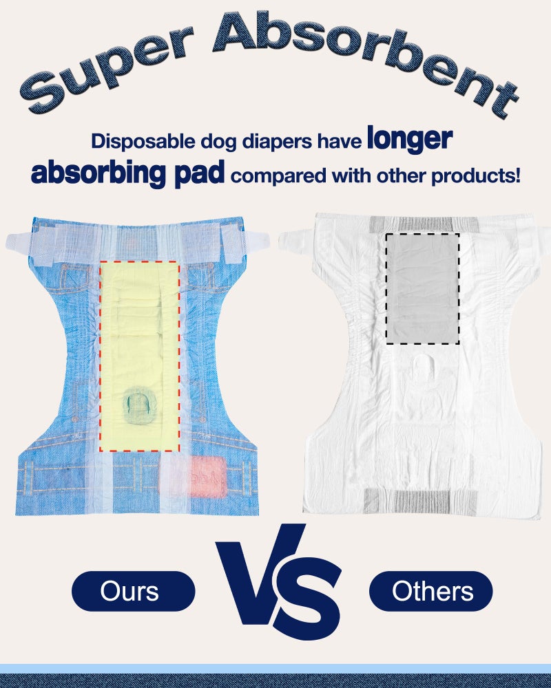 Pet Soft Dog Diapers Female, Disposable Dog Diapers, Cat Diaper for Female Cats, Puppy Diaper 48pcs XSmall - Image 4